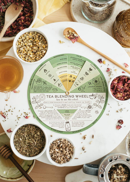 Herbal Tea Blending Wheel