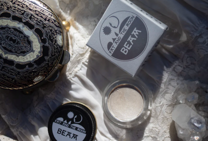 Beam Highlighter