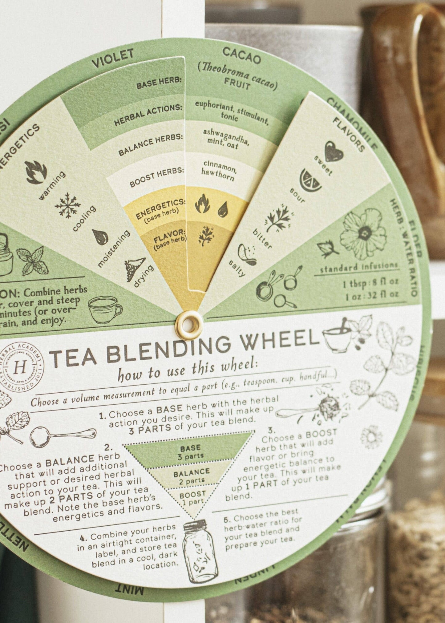 Herbal Tea Blending Wheel