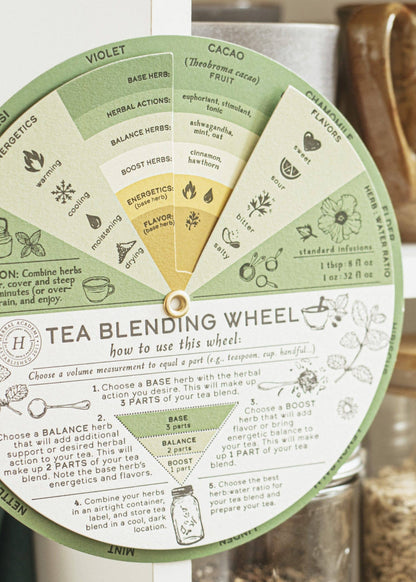 Herbal Tea Blending Wheel