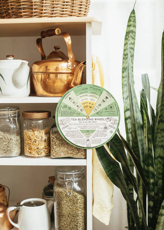 Herbal Tea Blending Wheel